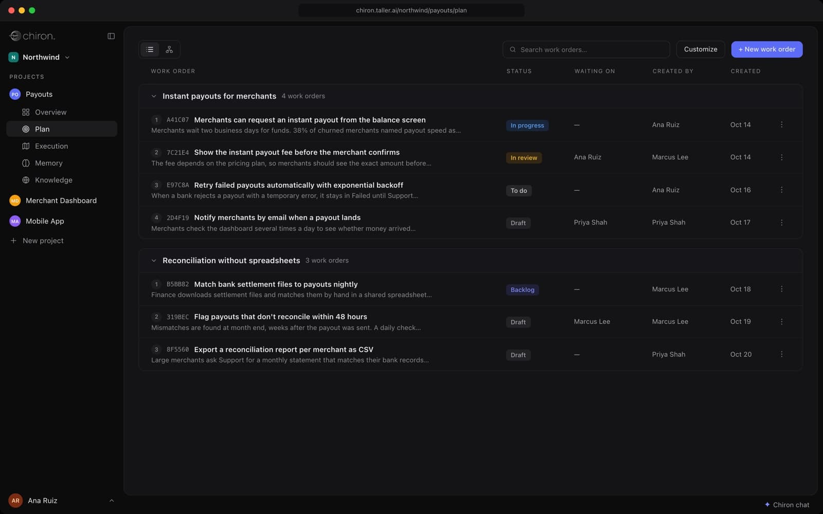 Chiron Manager: a project's work orders grouped by milestone, each row showing its status, who it is waiting on and who created it.