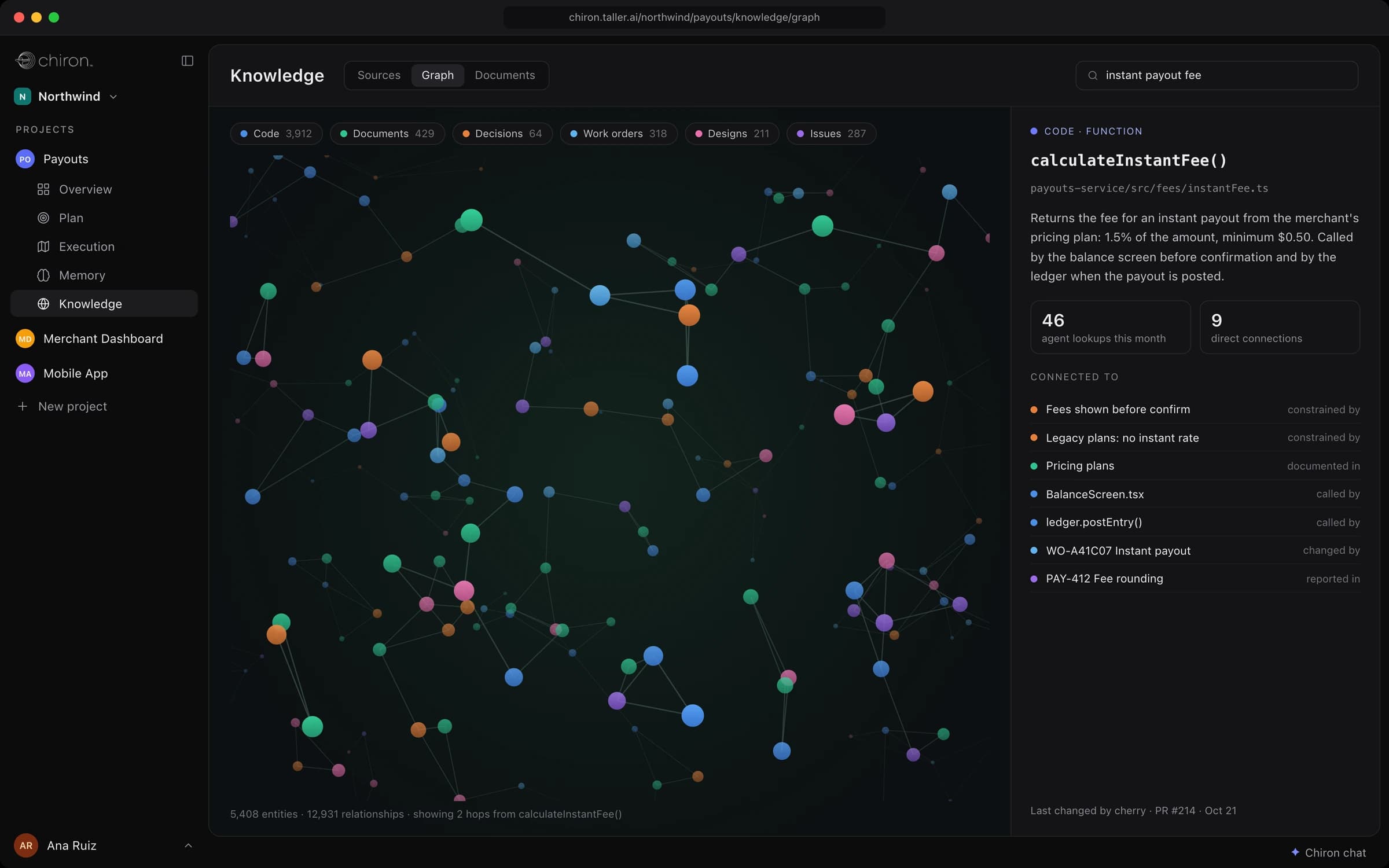 Chiron's knowledge graph: thousands of code, document, decision and work-item nodes linked to each other, with a panel showing one payment function, what it does, and the designs, decisions and work orders it connects to.